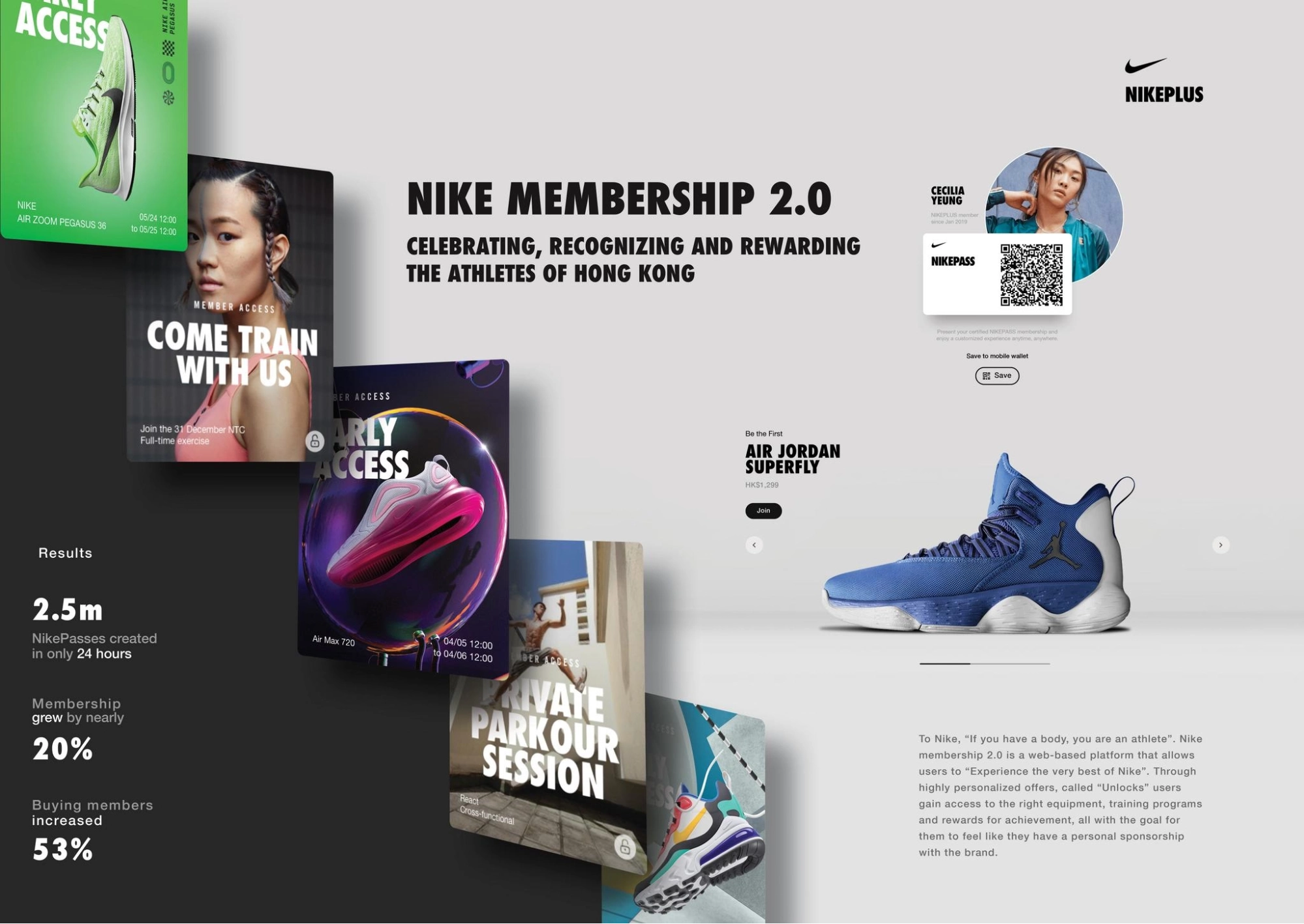 nike membership 2.0